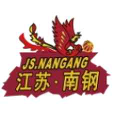 江西女篮
